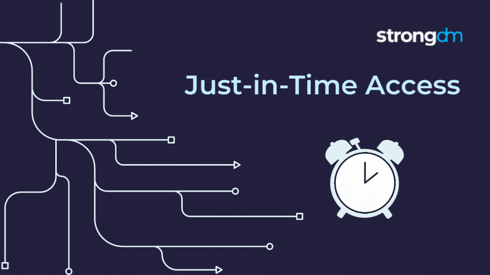 Just-In-Time Access (JIT)