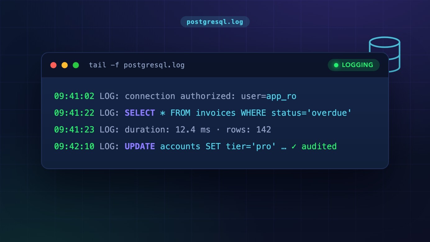PostgreSQL Log Queries