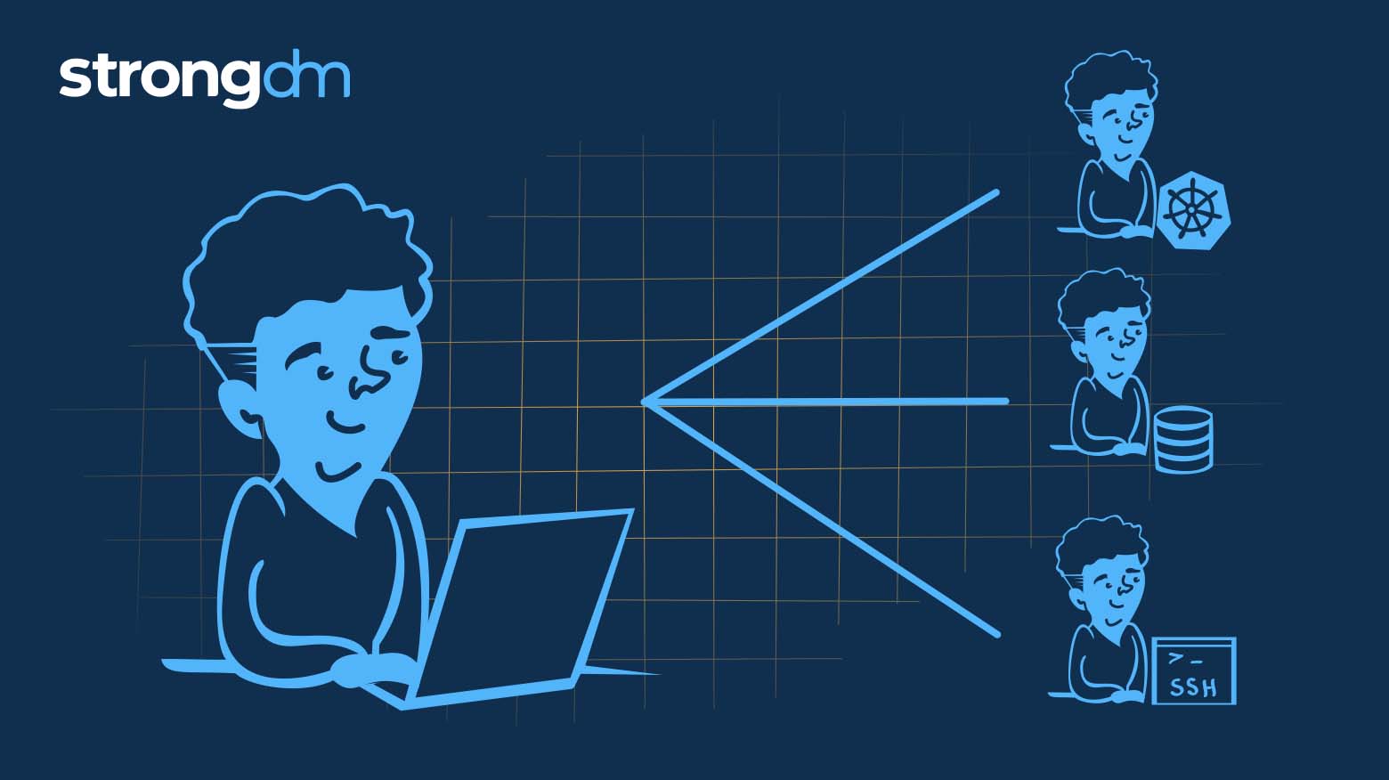 Supercharge Your SSH and Kubernetes Resources with Remote Identities