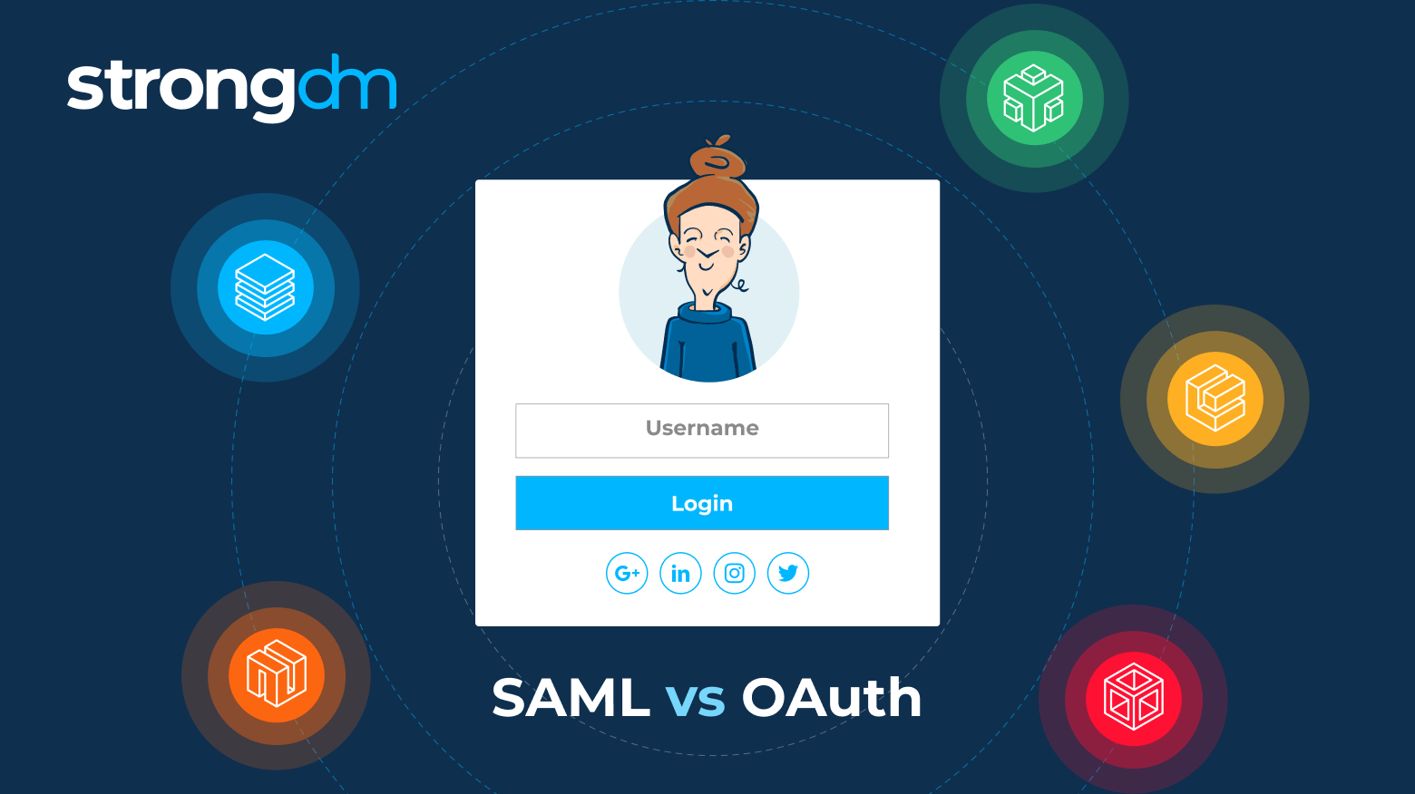 SAML vs. OAuth: Everything You Need to Know