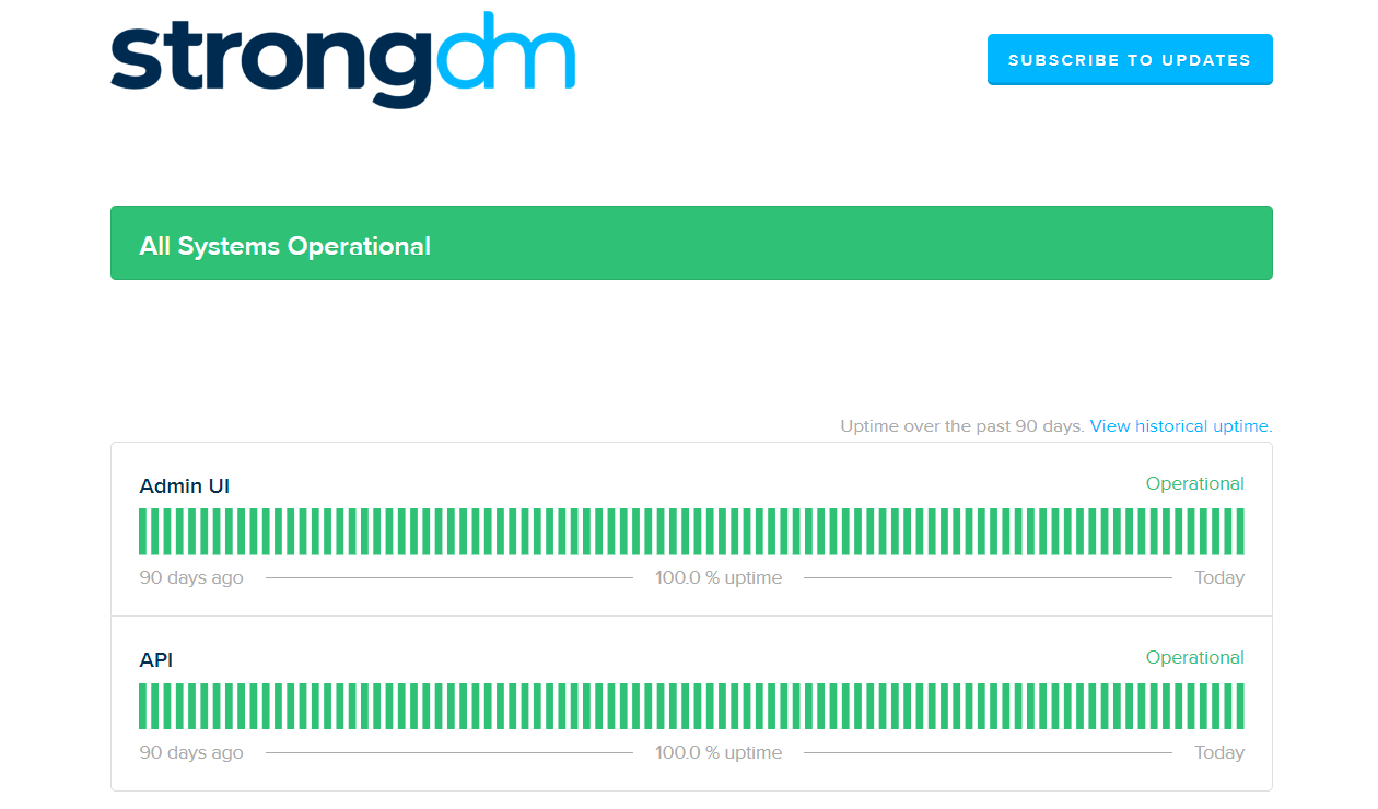 sdm-status-page