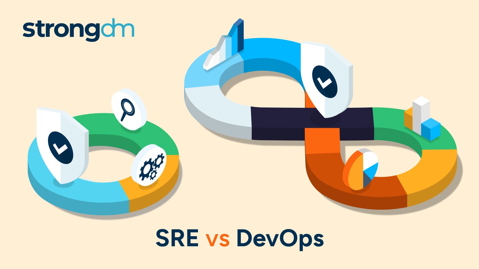 SRE vs. DevOps: Understanding the Difference