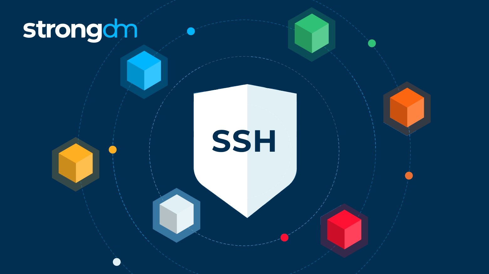 SSH Tunnel and SSH Tunneling Explained
