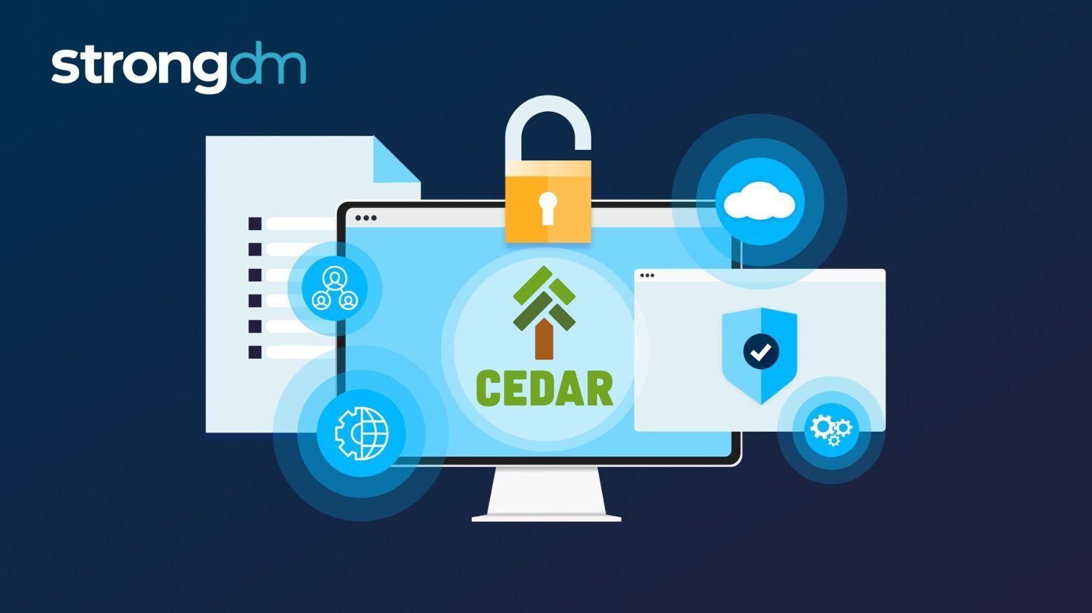 StrongDM Releases Cedar-Go 1.0.0: Policy-Based Authorization for Go Developers