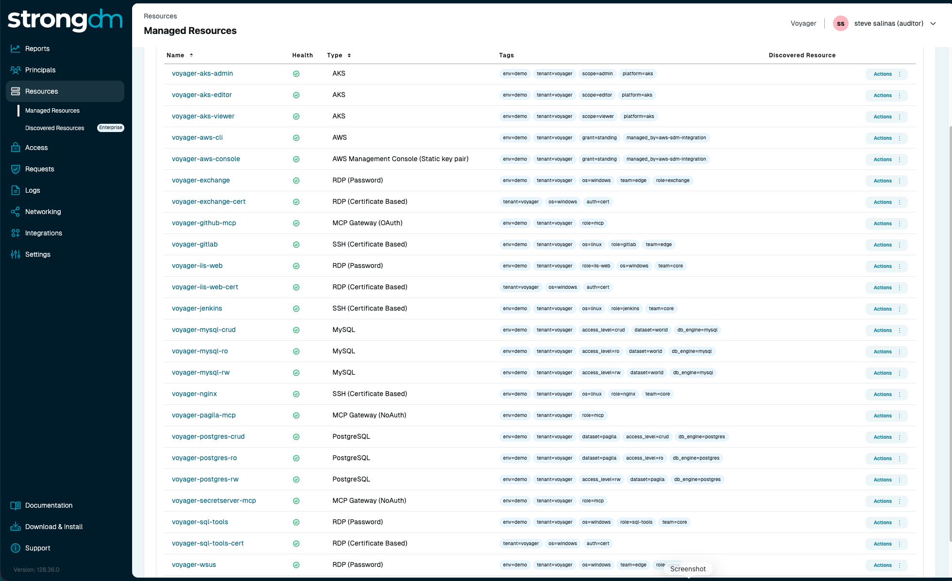 StrongDM resource list with network devices alongside servers and databases