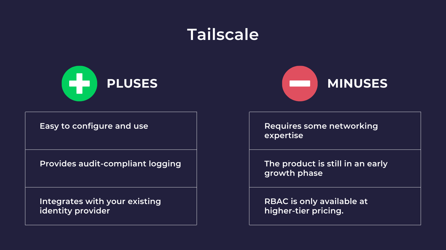Alternatives to Tailscale