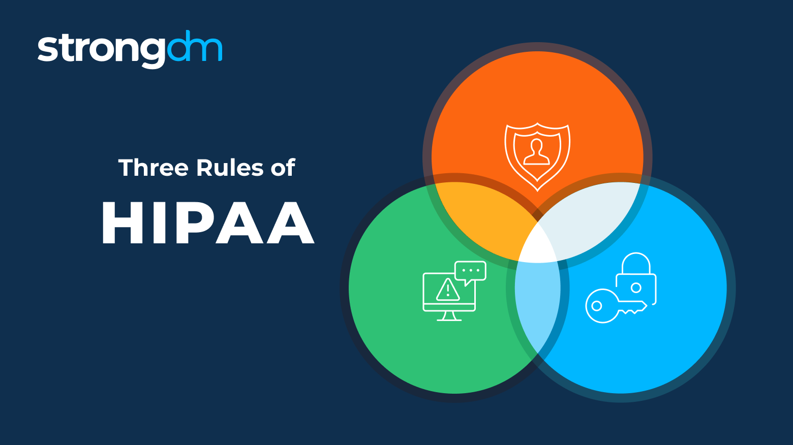 What Are the Three Rules of HIPAA? Explained